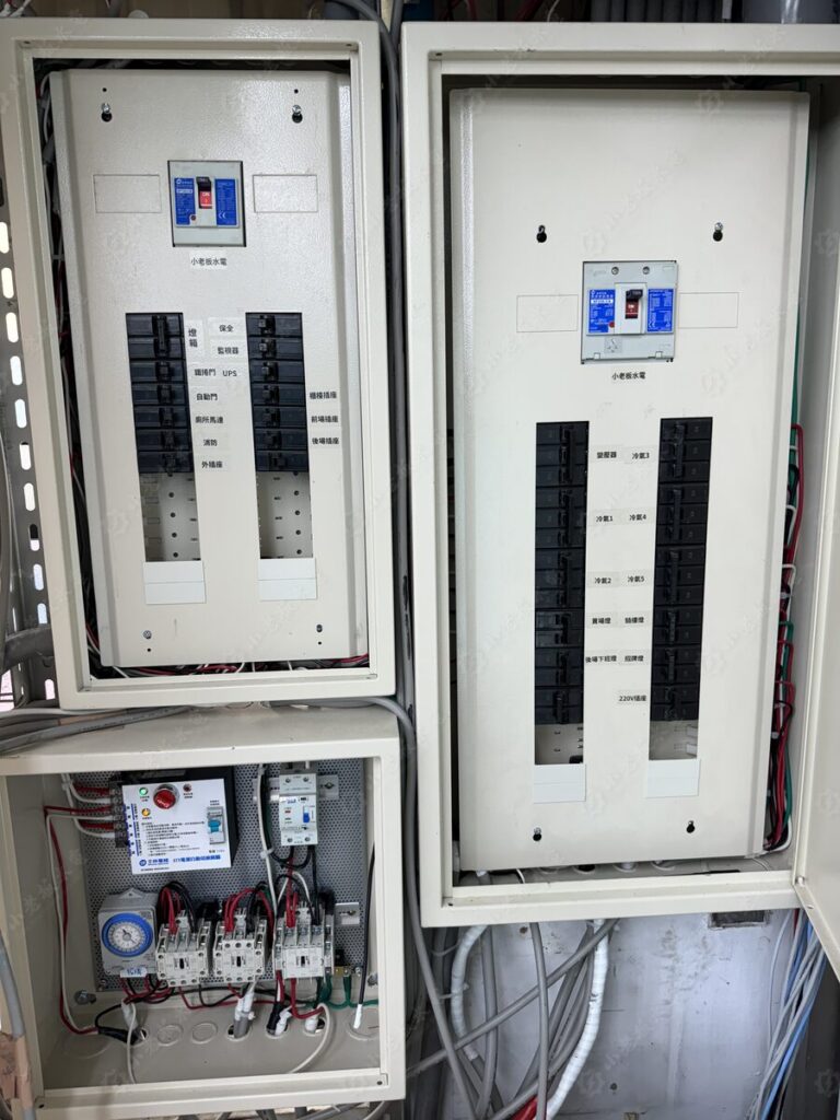 小老板水電施作的店面配電箱，各迴路清楚標示（冷氣、插座、監視器、保全、UPS）